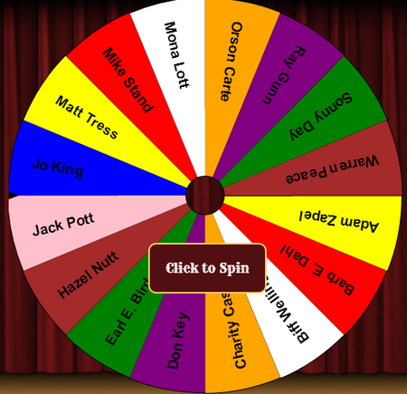 best random name picker wheel